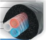 Ligne Python amont par couronne de 25 m 